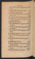 1585_Le_tresor_et_abrege_de_toutes_les_œuvres_spirituelles_Chappuys_Österreichische_Nationalbibliothek_Page_112.jpg