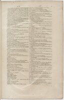 1606 - David Douceur - Trésor de la langue française - BnF