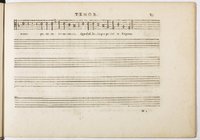 1594 - Paul Marceau - Trésor de musique d&#039;Orlande de Lassus, Superius, Bassus, Tenor, Quinta pars - BnF