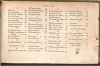1576 - [Pierre de Saint-André] - Trésor de musique d’Orlande de Lassus Contratenor - BSB Munich