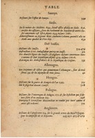 1611 - Pierre Chevalier - Trésor politique - BSB Munich