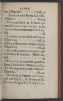 1603 - Galiot Corrozet - Trésor des histoires de France - BnF Tolbiac
