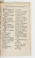 1603 - Jean Didier - Trésor sacré de la miséricorde - BnF
