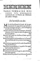 1626 - Joseph Bouillerot - Trésor de l’histoire générale de notre temps - BSB Munich