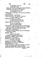 1655 - Augustin Courbé - Trésor de recherches et antiquités gauloises et françaises - BM Lyon
