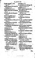 1568 - Willem Silvius - Trésor des vies de Plutarque - Anvers Plantin-Moretus