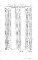 1634 - Zacharie Roman - Les Tables perpétuelles - Universiteit Leiden