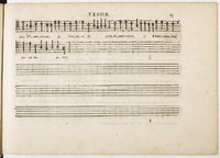 1594 - Paul Marceau - Trésor de musique d&#039;Orlande de Lassus, Superius, Bassus, Tenor, Quinta pars - BnF