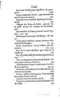 1607 - Nicolas Du Fossé - Trésor quadragésimal - T 01 - BM Lyon