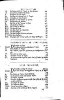 1650 - Denis Thierry - Trésor des antiquités romaines - BM Lyon