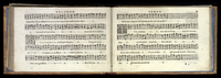 1582 - [Pierre de Saint-André] - Trésor de musique d’Orlande de Lassus Tenor - Mons