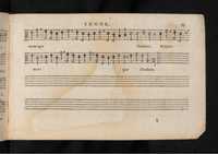 1576 - [Pierre de Saint-André] - Trésor de musique d’Orlande de Lassus Tenor - KBR Bruxelles