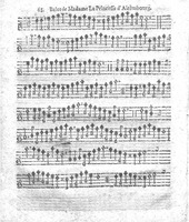1621 - Jehan Weidnern - Trésor de toutes sortes de danses nouvelles à la française, allemande, espagnole, et italienne, à cinq et six parties - Vatican Apostolic Library