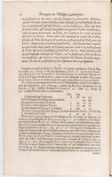 1634 - Zacharie Roman - Les Tables perpétuelles - BnF Arsenal