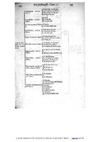 1609 - Étienne Gamonet - Grand dispensaire ou Trésor général et particulier des préservatifs - BIU Santé