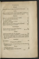 1611 - Pierre Chevalier - Trésor politique - BnF Tolbiac