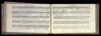 1582 - [Pierre de Saint-André] - Trésor de musique d’Orlande de Lassus Tenor - Mons