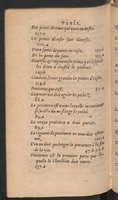1585_Le_tresor_et_abrege_de_toutes_les_œuvres_spirituelles_Chappuys_Österreichische_Nationalbibliothek_Page_118.jpg