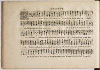 1594 - Paul Marceau - Trésor de musique d&#039;Orlande de Lassus, Superius, Bassus, Tenor, Quinta pars - BnF