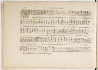 1594 - Paul Marceau - Trésor de musique d&#039;Orlande de Lassus, Superius, Bassus, Tenor, Quinta pars - BnF