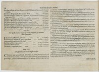 1601 - Bonaventure d’Aseville - Trésorerie ou cabinet de route marinesque - BnF