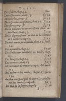 1619 - Pierre Rigaud - Trésor des bêtes chevalines - BnF