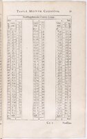 1634 - Zacharie Roman - Les Tables perpétuelles - BnF Arsenal