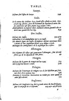1611 - Pierre Chevalier - Trésor politique - UGent