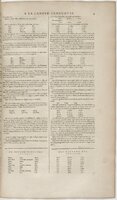 1606 - David Douceur - Trésor de la langue française - BnF