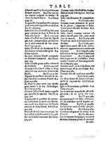 1611 - Sébastien Philippe - Trésor céleste - BSB Munich