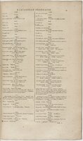 1606 - David Douceur - Trésor de la langue française - BnF
