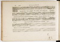 1594 - Paul Marceau - Trésor de musique d&#039;Orlande de Lassus, Superius, Bassus, Tenor, Quinta pars - BnF
