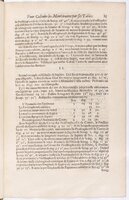 1634 - Zacharie Roman - Les Tables perpétuelles - BnF Arsenal