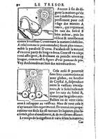 1559 veuve Balthazar Arnoullet et Antoine Vincent Trésor d’Evonime Philiatre_BM Lyon_Page_141.jpg