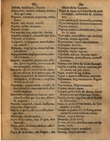 1625 - Hubert Antoine - Trésor des deux langues espagnole et française - Augsbourg