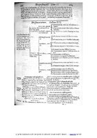 1609 - Étienne Gamonet - Grand dispensaire ou Trésor général et particulier des préservatifs - BIU Santé