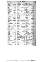 1609 - Étienne Gamonet - Grand dispensaire ou Trésor général et particulier des préservatifs - BIU Santé
