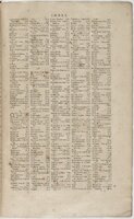 1606 - David Douceur - Trésor de la langue française - BnF