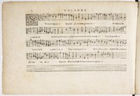 1594 - Paul Marceau - Trésor de musique d&#039;Orlande de Lassus, Superius, Bassus, Tenor, Quinta pars - BnF