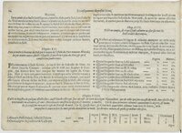 1601 - Bonaventure d’Aseville - Trésorerie ou cabinet de route marinesque - BnF