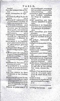 1605 -Abel Langelier - Trésor du nouveau style et protocole - Vatican Apostolic Library