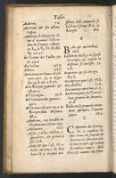 1599 - Claude de Monstr’oeil et Jean Richer - Trésor des instructions des finances - BnF