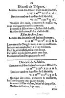 1581 - s.n. - Secret des trésors de France (Livre II) - BSB Munich