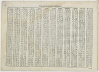 1601 - Bonaventure d’Aseville - Trésorerie ou cabinet de route marinesque - BnF
