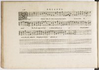 1594 - Paul Marceau - Trésor de musique d&#039;Orlande de Lassus, Superius, Bassus, Tenor, Quinta pars - BnF