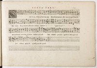1594 - Paul Marceau - Trésor de musique d&#039;Orlande de Lassus, Superius, Bassus, Tenor, Quinta pars - BnF
