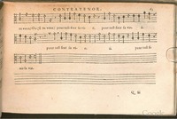 1576 - [Pierre de Saint-André] - Trésor de musique d’Orlande de Lassus Contratenor - BSB Munich
