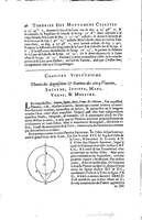 1634 - Zacharie Roman - Les Tables perpétuelles - Universiteit Leiden