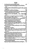 1607 - Nicolas Du Fossé - Trésor quadragésimal - T 02 - BM Lyon