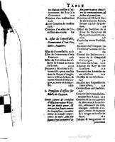 1614 - Jean Richer - Trésor du nouveau style et protocole de la chancellerie de France - BSB Munich
